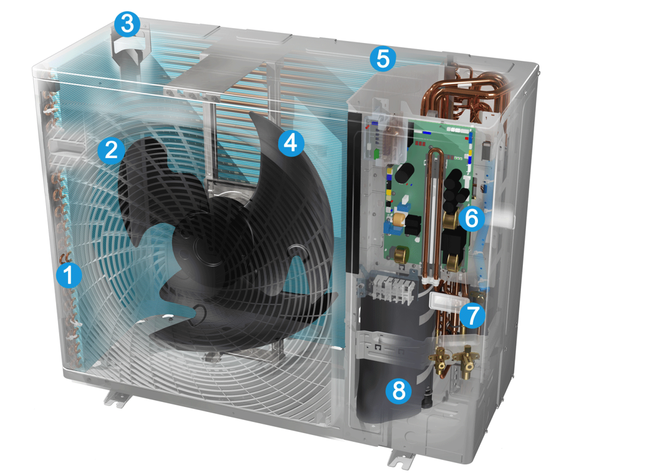 daikin vrv5