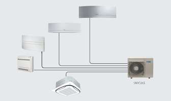 Illustration Of Connection Between Outdoor Unit and Multiple Indoor Units